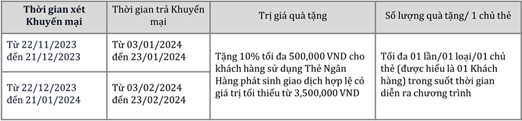tcb1 ƯU ĐÃI 10% DỊCH VỤ TẠI THACO AUTO DÀNH CHO CHỦ THẺ THANH TOÁN TECHCOMBANK VISA