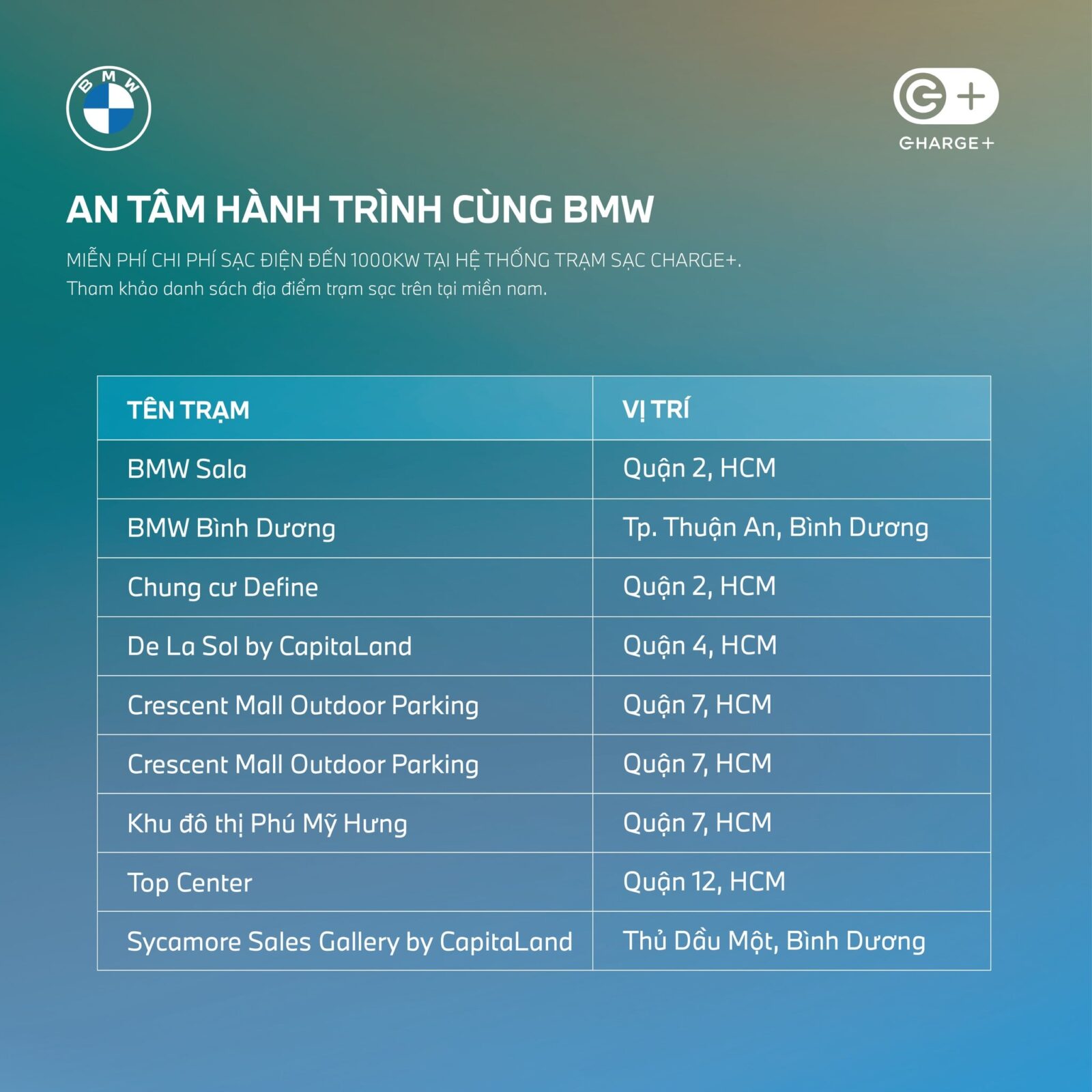 tram sac 2 min Summerfest - Tiên phong trong công nghệ xanh cùng BMW i4, BMW iX3 - An tâm vận hành xe trên mọi hành trình với hệ thống 19 điểm sạc